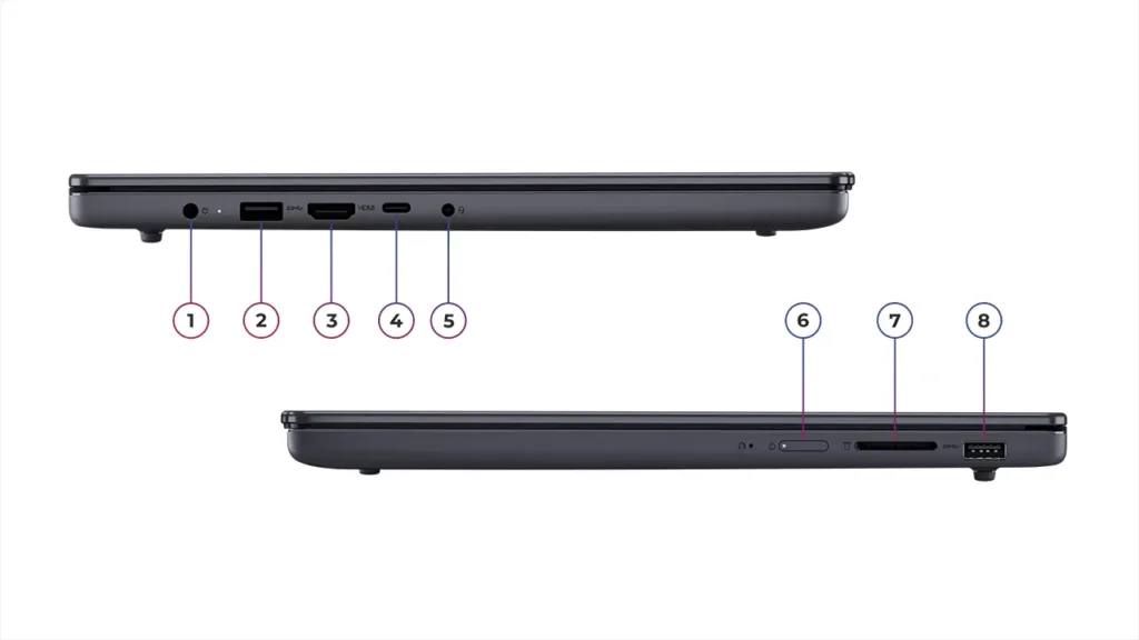 Foto  notebook IdeaPad Slim 3 fechado dando close nas suas entradas laterais
