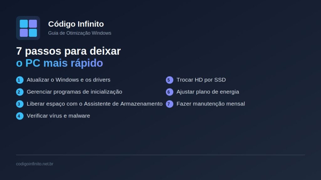 Tudo que você precisa saber sobre como deixar o computador mais rápido (Windows 11 e Windows 10)