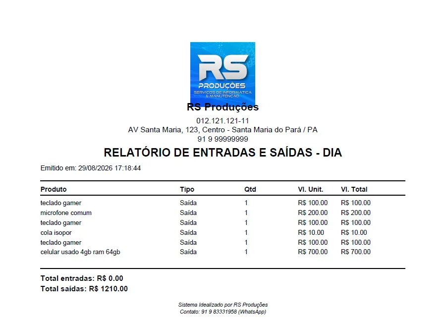 GESTOR DE ESTOQUE E PDV (Ponto de venda)